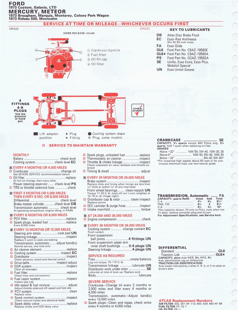n_1975 ESSO Car Care Guide 1- 002.jpg